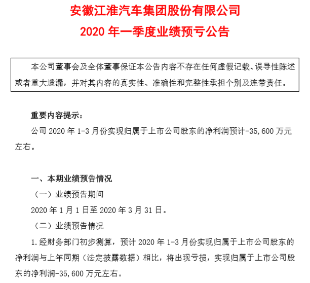 江淮汽车4月17日晚发布了2020年一季度业绩预告：预计一季度亏损3.56亿