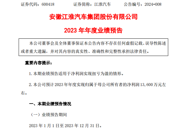 “扭亏为盈”，江淮汽车预计全年归母净利1.36亿元