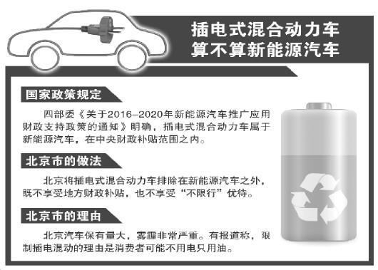既无补贴又要限行：插电式混合动力车北京遇尴尬
